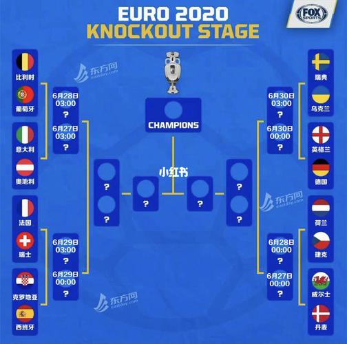 欧洲杯追平计划（欧洲杯专家精准预测）