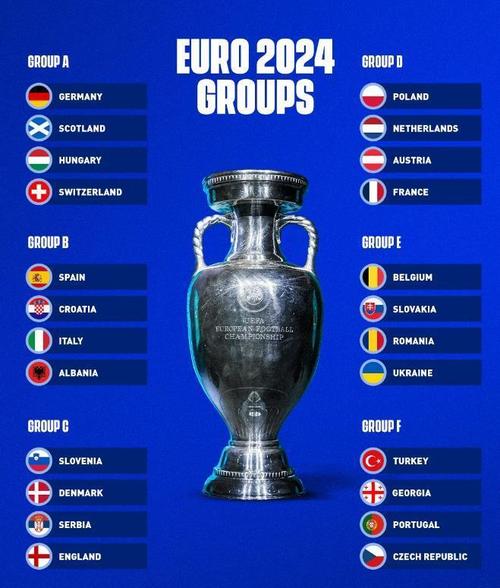 欧洲杯决赛点球名单（欧洲杯决赛有点球决胜负吗）