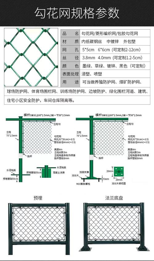 体育场馆外围围栏设计规范（体育场围栏规格）