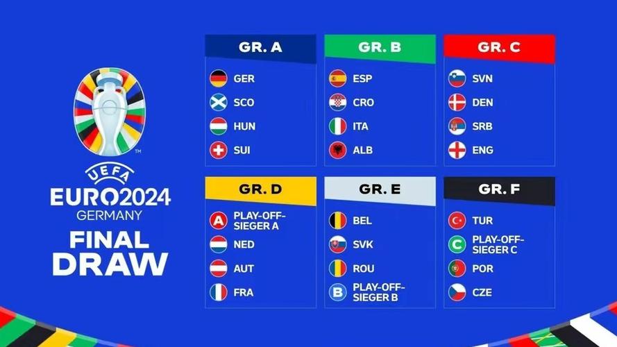 直播2024年欧洲杯（欧洲杯2024在哪个国家）